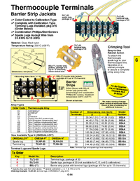 Thumbnail of document Data Sheet - BS16A Barrier Strips, Thermocouple Spade Lugs & Terminal Lugs